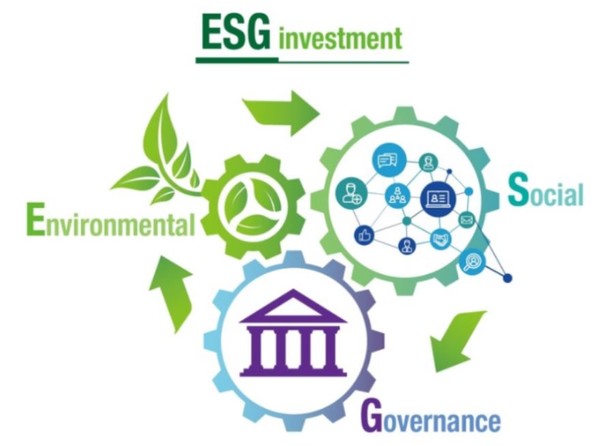 ESG경영을 둘러싼 투자패러다임이 확산되고 있다. 사진=koreatimes 캡처
