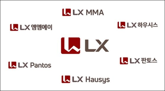 특허청에 출원된 LX 관련 상표들.
