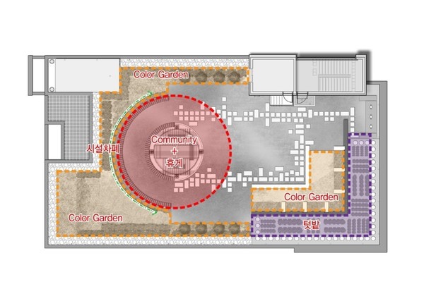 고양지역자활센터 옥상 옥상정원 리모델링. 사진=고양시 제공