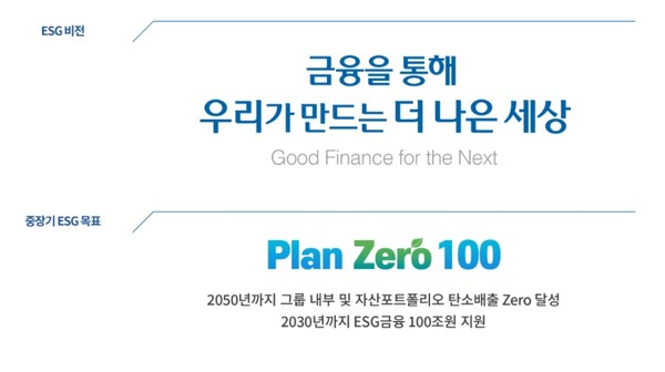 우리금융그룹은 2050년까지 그룹 내부 및 자산포트폴리오 탄소배출 제로 달성을 목표로 세웠다.