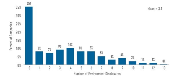 출처: 저스트 캐피탈