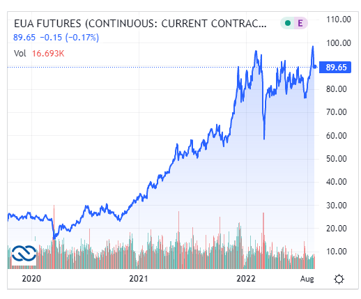 한국시간 8월 25일 오후 11시 기준 