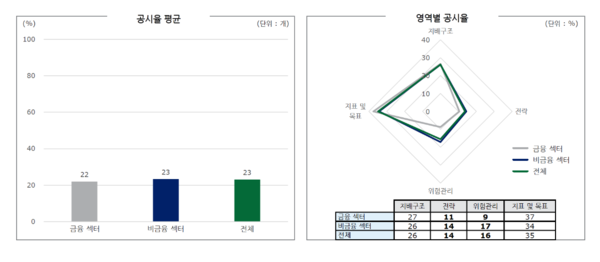 자료=법무법인 지평