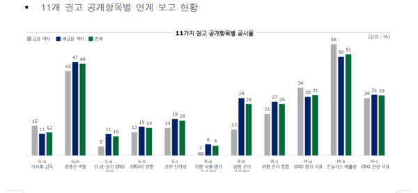 자료=법무법인 지평