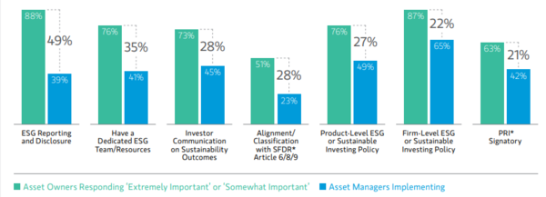 출처: 모건스탠리 보고서 