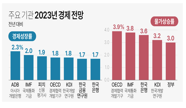 그래픽=연합뉴스