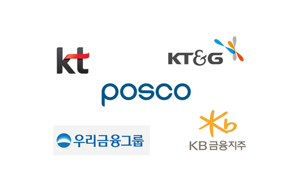 소유 완전 분산 기업들 CEO의 '셀프 연임'에 정부가 제동을 걸고 나섰다. 