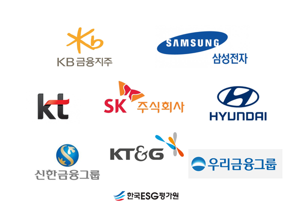 국내 기업들의 ESG평가를 보면 돈 많은 대기업들이 대부분 최상위 등급을 받는다. 그래픽=한국ESG평가원의 2023년 1분기 평가 우수 기업들.