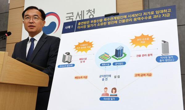 최재봉 국세청 법인납세국장이 23일 오전 세종시 정부세종2청사에서 기부문화 활성화를 저해하는 불성실 혐의 공익법인 적발과 관련해 브리핑하고 있다. 사진=연합뉴스