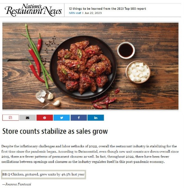 미국에서 빠르게 성장하고 있는 BBQ 브랜드. 사진=BBQ 제공