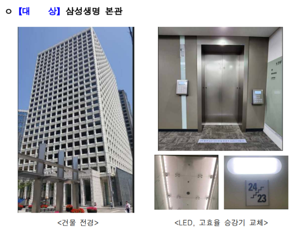 대상을 받은 삼성생명 본관 모습과 에너지 절약 사례. 사진=서울시 제공