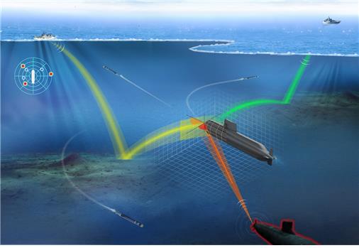 저주파 광대역 대구경 잠수함용 곡면배열소나 운용 개념도. 사진=LIG넥스원 제공