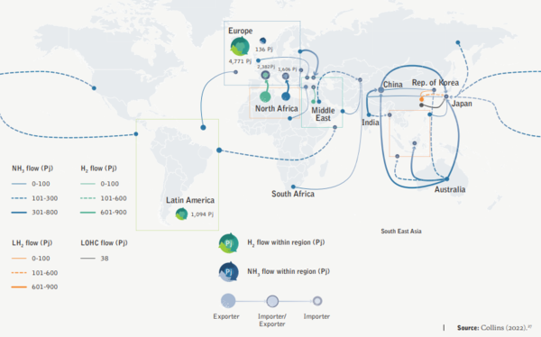 2050년 그린수소 무역지도 및 물량 전망 사진=하인리히뷜재단