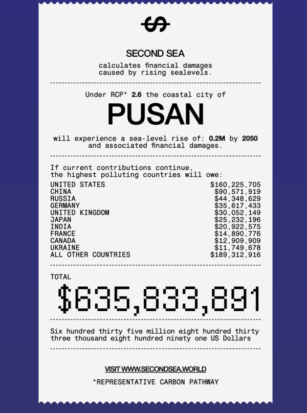 2050년 PCP2.5 옵션을 적용한 부산의 (해수면 상승으로 인한)피해액에 대한 영수증(출처=Second Sea)