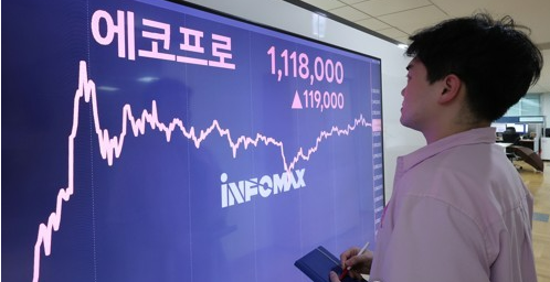 2023년 7월 18일 에코프로가 전 거래일 대비 11.91% 오른 111만 8000원으로 거래를 마감한 오후 서울 종로구 연합인포맥스 전광판에 에코프로 종가 현황이 표시되고 있다. 4일 오전 에코프로는 63만 원대에서 거래되고 있다. 사진=연합뉴스