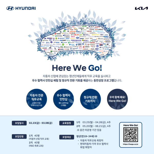 현대차·기아 '히어 위 고' (제공=현대차·기아)