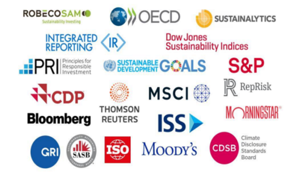 주요 글로벌 ESG 평가기관들. 자료=한국ESG평가원