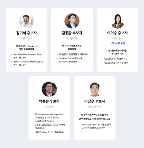 얼라인 파트너스가 JB금융지주에 추천한 사외이사 자료=얼라인 파트너스 