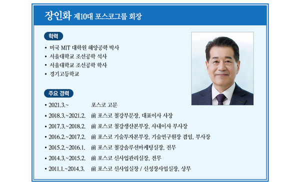 그래픽=포스코홀딩스 