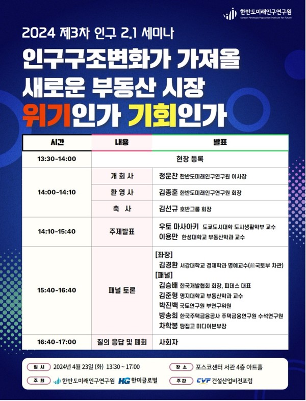 사진=한반도미래인구연구원