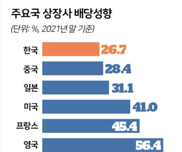출처=대신증권