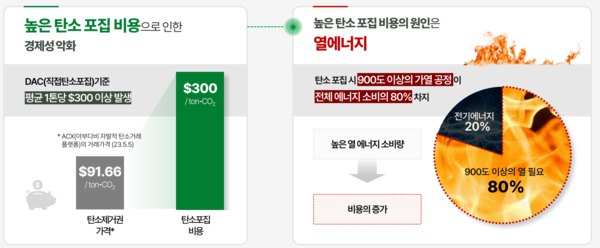 사진=비욘드캡처 