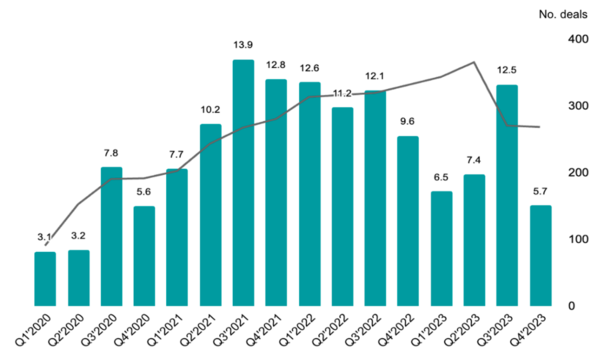 출처: 슬라이트라인 클라이밋