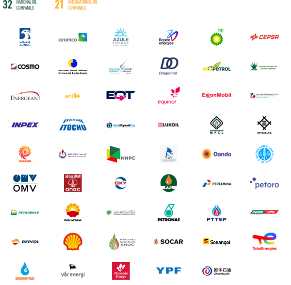 탈탄소화 헌장에 서명한 에너지 기업들. 사진=석유가스 탈탄소화 헌장 홈페이지