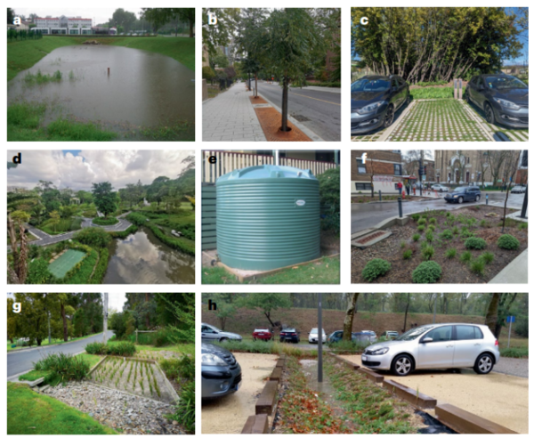 도시에서 빗물이 땅속으로 더 많이 스며들게 하는 방법들. a, 우수 침투 연못, 프랑스 빌뢰르반. b, 우수 유출수 관개 가로수, 캐나다 몬트리올. c, 다공성 포장, 프랑스 발랑스. d, 습지 및 우수 정원, 싱가포르. e, 우수 탱크, 호주 멜버른. f, 거리 우수 정원, 캐나다 몬트리올. g, 거리 우수 정원, 호주 멜버른. h, 주차장 침투 습지, 프랑스 빌뢰르. [자료: nature reviews earth & environment, 2024]