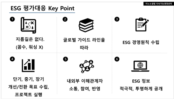   자료=이노소셜랩
