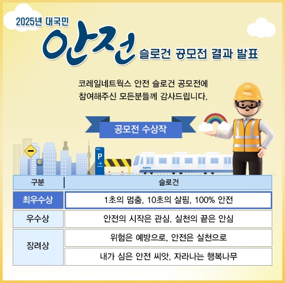 사진=코레일네트웍스