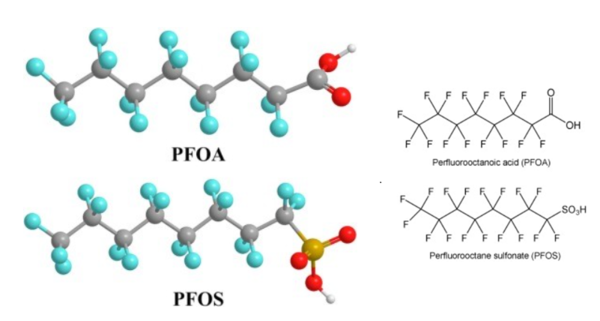 대표적인 과불화화합물인 PFOA와 PFOS의 분자식.