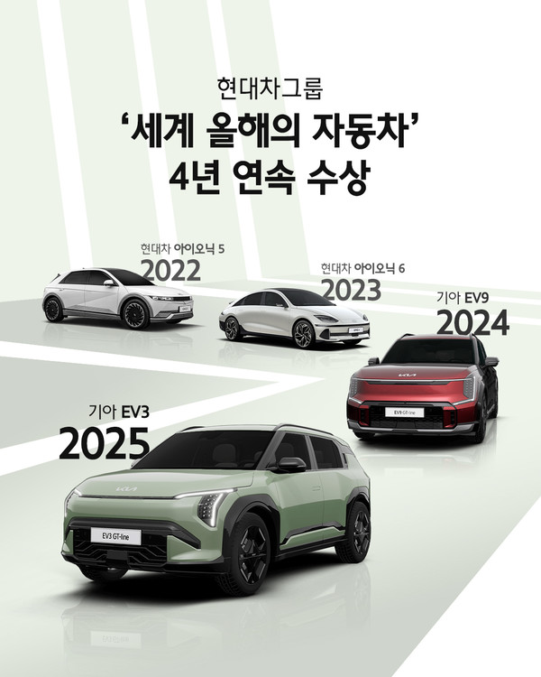 4년 연속 ‘세계 올해의 자동차’에 선정된 현대차그룹의 자동차들.   사진=현대차그룹