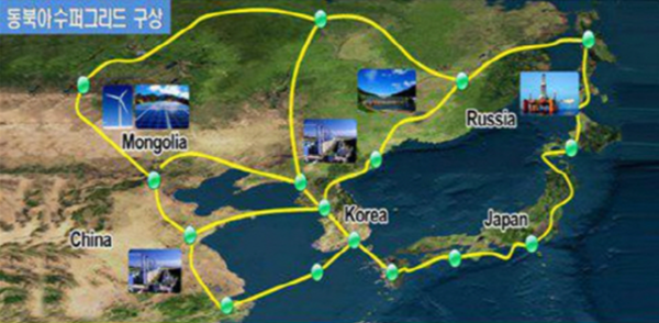 손정의 소프트뱅크 회장이 2011년 제안한 동아시아 슈퍼그리드 구상. 