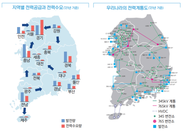분산에너지활성화.  자료=한국에너지공단 웹사이트