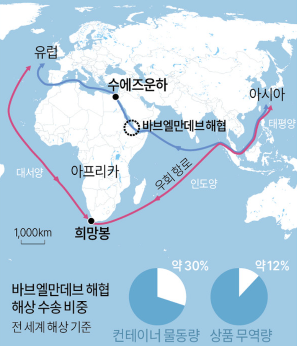 그래픽=연합뉴스