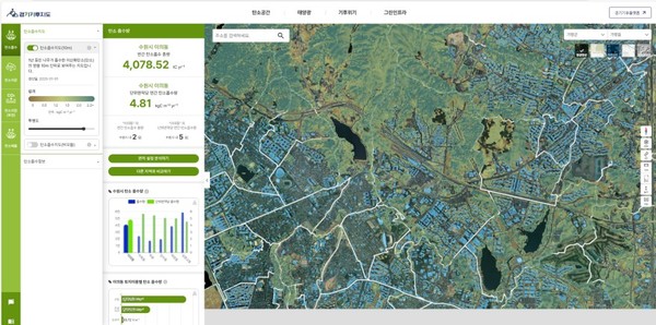 경기기후플랫폼. 제공=경기도