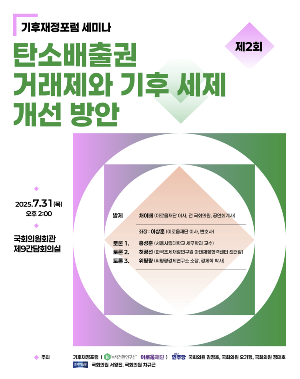 제공=녹색전환연구소