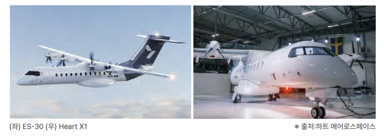 하트 에어로스페이스의 전기로 구동하는 항공기. 사진=한경협