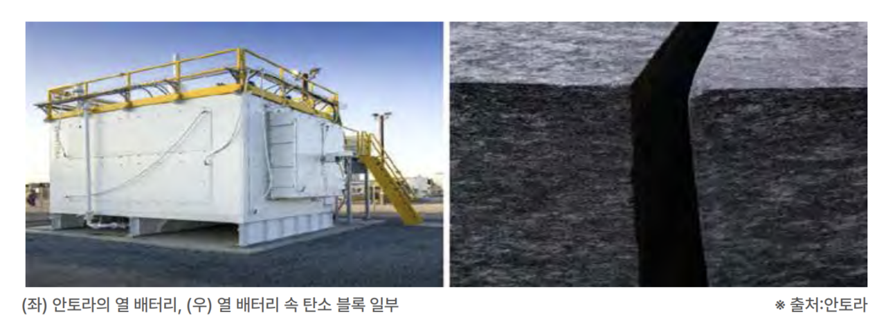 안토라에너지의 열배터리. 사진=한경협