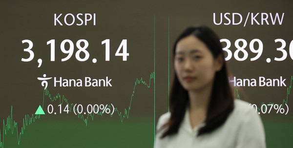6일 서울 중구 하나은행 본점에서 직원들이 증시와 환율을 모니터하고 있다. 이날 코스피는 전장보다 0.14포인트(0.00%) 오른 3198.14에 장을 마쳤다. 지수는 전장보다 15.94포인트(0.50%) 내린 3182.06으로 출발해 3170대까지 내렸으나 장중 하락폭을 줄였다. 코스닥지수는 전장보다 4.89포인트(0.61%) 오른 803.49에 장을 마쳤다.    사진=연합뉴스
