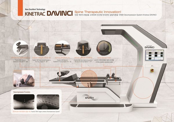 ㈜한메드 ‘키네트랙 다빈치(KINETRAC DAVINCI)’.   사진=한메드
