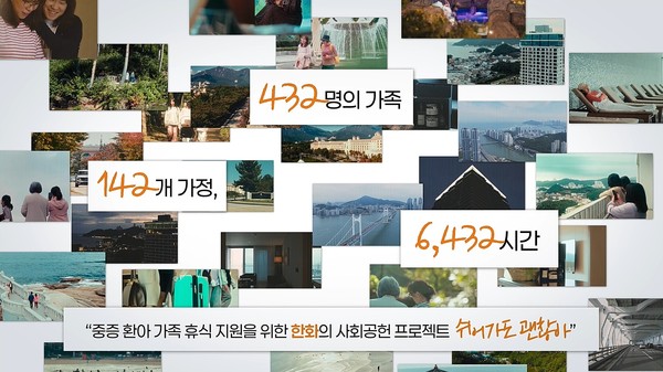 '쉬어가도 괜찮아' 1주년 영상 장면.   사진=한화호텔앤드리조트