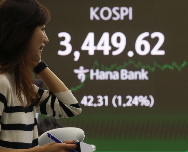 16일 서울 중구 하나은행 딜링룸 전광판에 코스피 종가가 표시돼 있다. 이날 코스피는 전날보다 42.31포인트(1.24%) 오른 3449.62에 장을 마치며 5거래일 연속 사상최고치를 경신했다. 사진=연합뉴스
