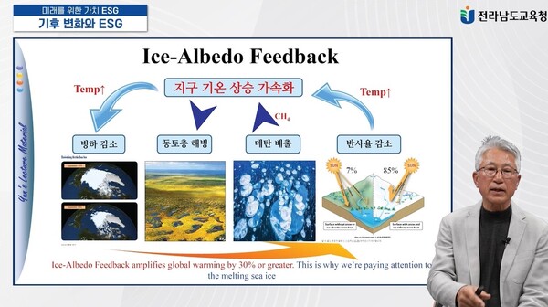 윤원태 전라남도교육청 ESG교육발전위원회 위원장의 강의 모습.  사진=전남교육청
