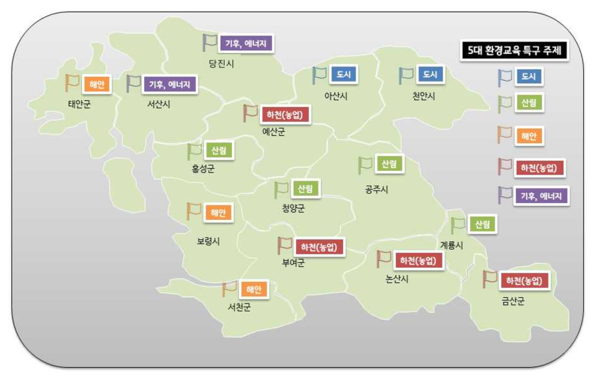 충청남도교육청의 '5대 환경교육특구' 지정 현황. 충남 14개 시·군을 도시, 산림, 해안, 하천(농업), 기후·에너지 5개 테마로 나누어 지역별 특성에 맞는 맞춤형 체험 교육을 운영하고 있다. 사진=충청남도교육청 2025 생태전환 환경교육 추진계획 발췌