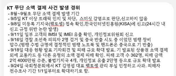 자료=한국ESG평가원