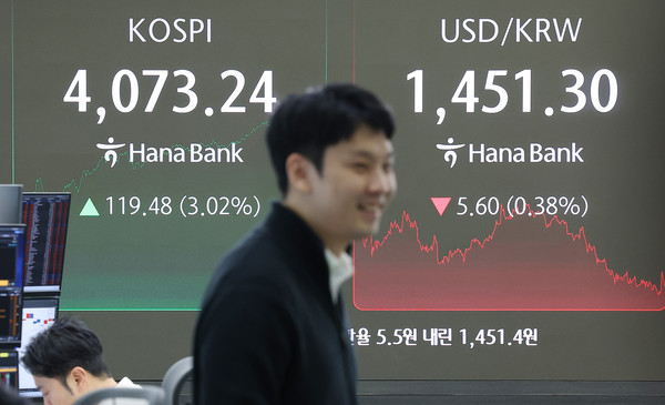 지난달 10일 오후 서울 중구 하나은행 본점 딜링룸 현황판에 코스피 지수와 원/달러 환율이 표시돼 있다. 사진=연합뉴스